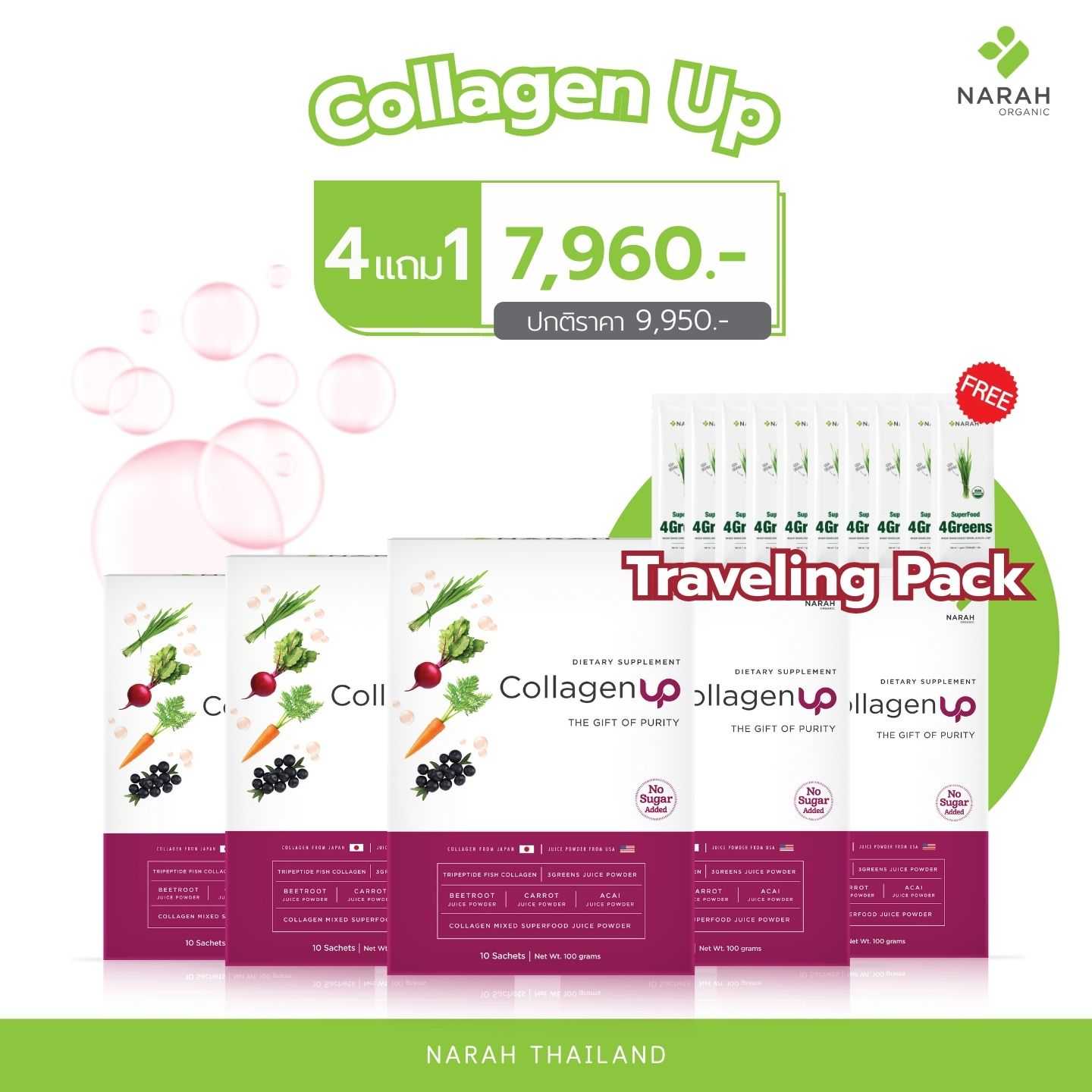 NR 202 - ชุดรวมสวยครบสูตร Collagen UP 4แถม 1 ราคา 7,960 บาท