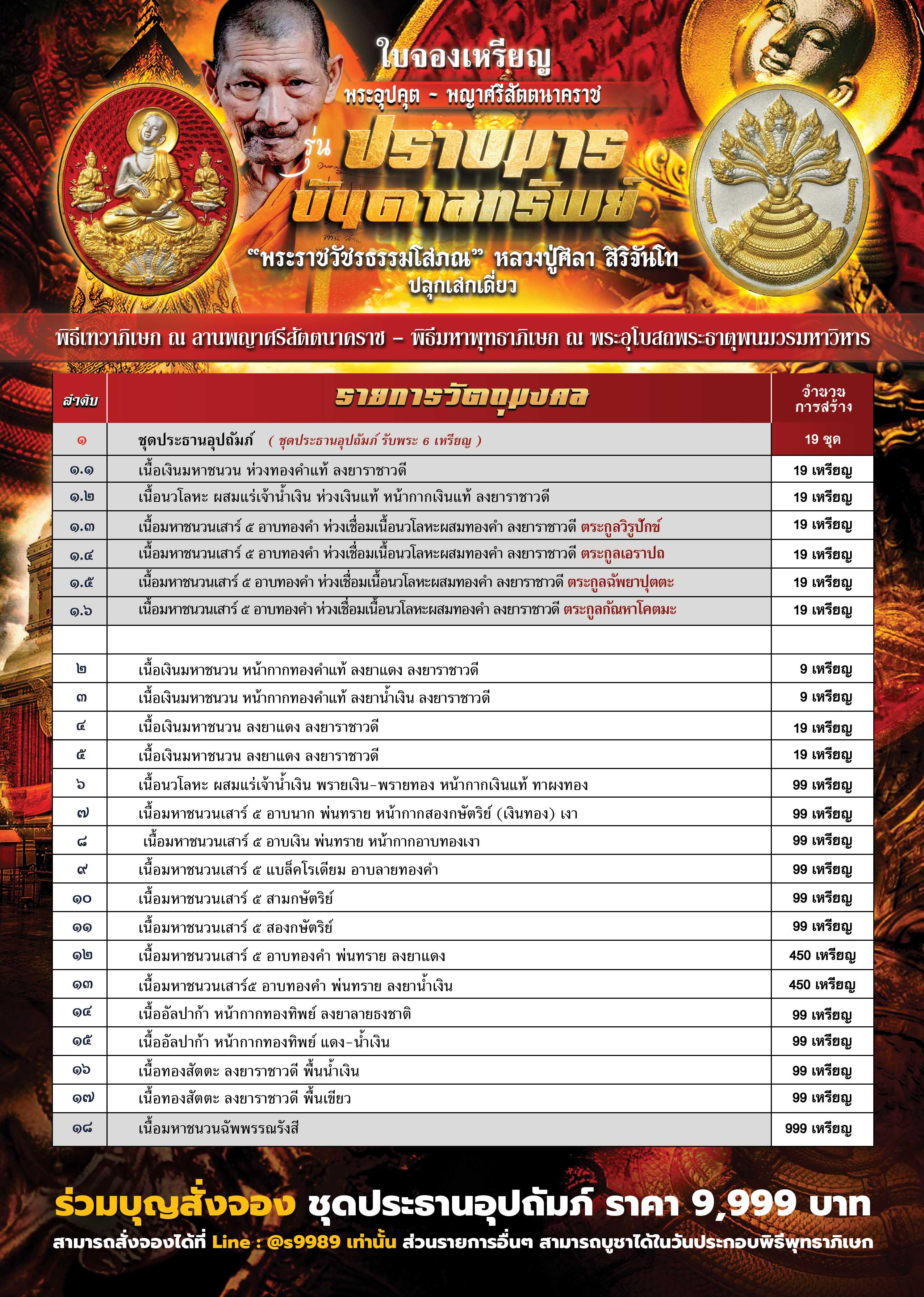 เหรียญพระอุปคุต ปราบมาร - บันดาลทรัพย์ ชุดประธานอุปถัมภ์ ได้รับ 1.1-1.6 นะครับ