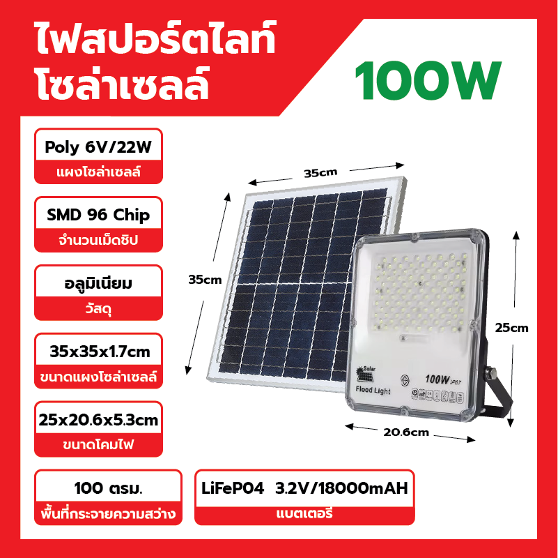 ไฟสปอร์ตไลท์โซล่าเซลล์ LED 100W เลนส์ COB เพิ่มวงกว้างของแสง 2 เท่า พุ่งไกล สว่างทั้งคืน
