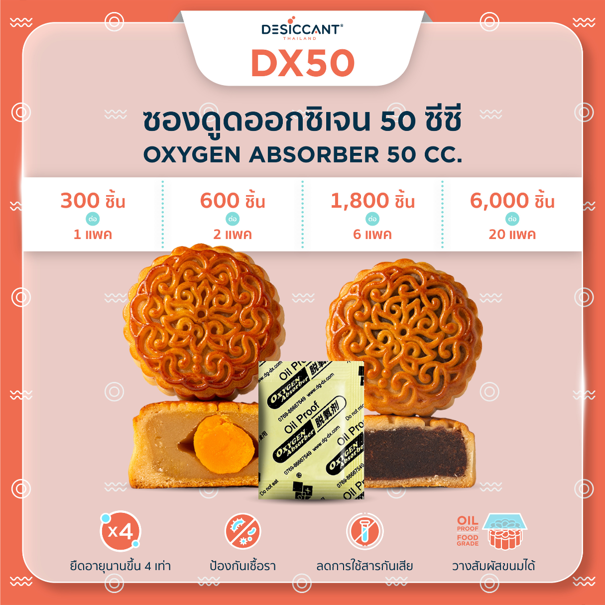 ซองดูดออกซิเจน 50 ซีซี 6000 ชิ้น Oxygen Absorber DX50 x 6000pcs ยืดอายุอาหาร