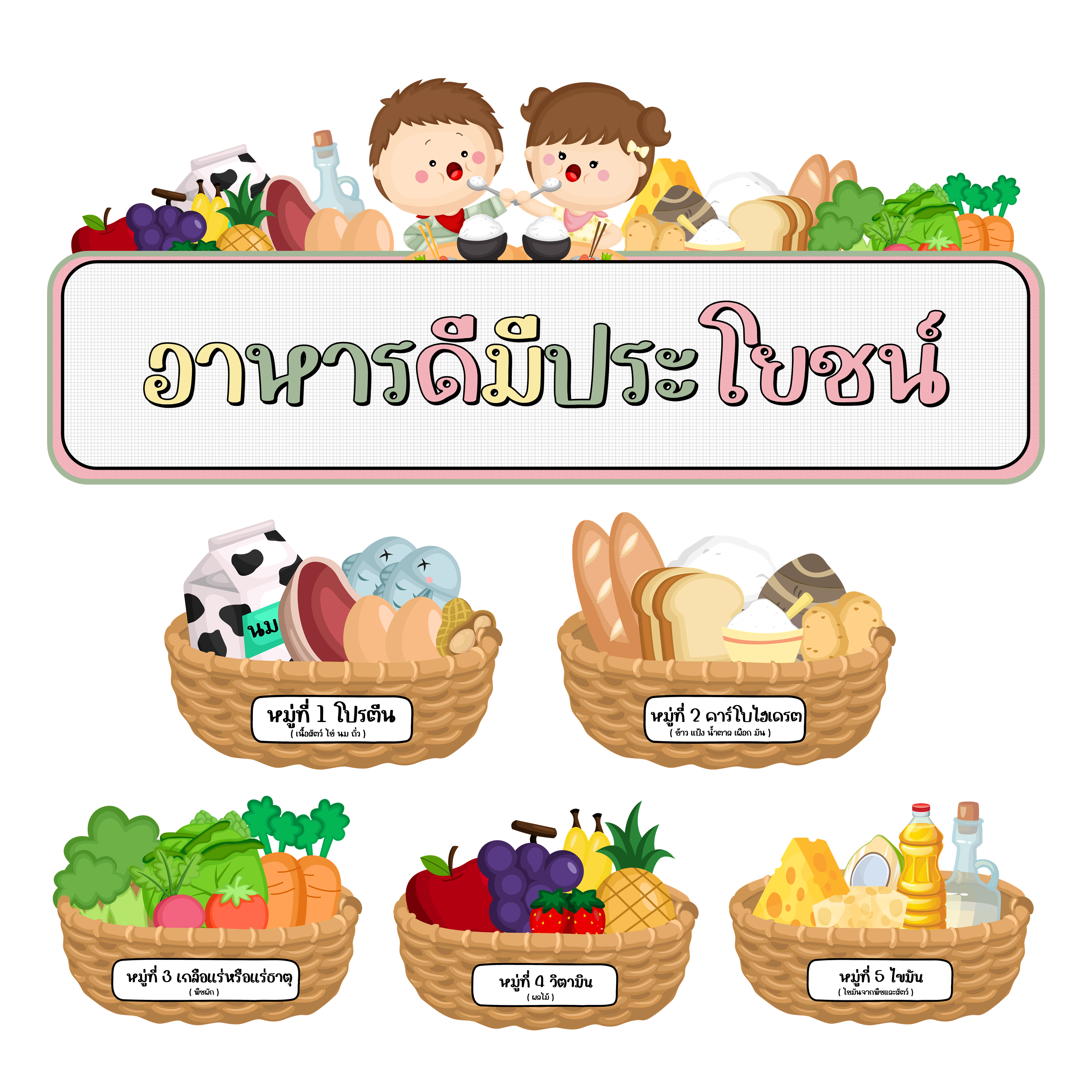 ไฟล์ PDF อาหารหลัก 5 หมู่
