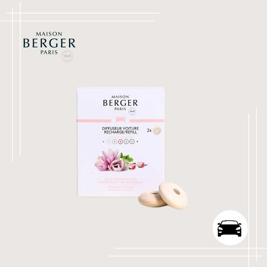 car refill Underneath the Magnolias น้ำหอมสำหรับเติมในรถยนต์ กลิ่นอันเดอะดิแมกโนเลีย