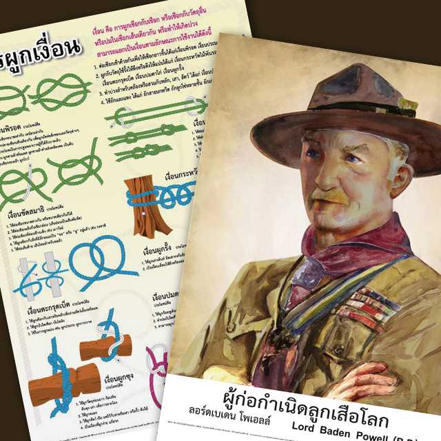 โปสเตอร์พลาสติก PP วิชาลูกเสืิอ-กิจกรรมพัฒนาผู้เรียน