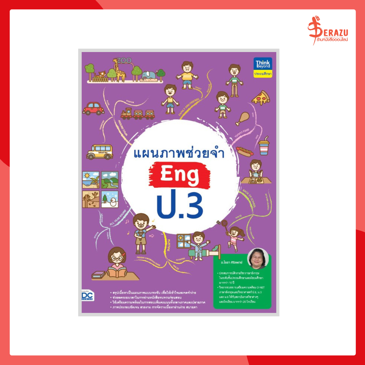 แผนภาพช่วยจำ Eng ป.3