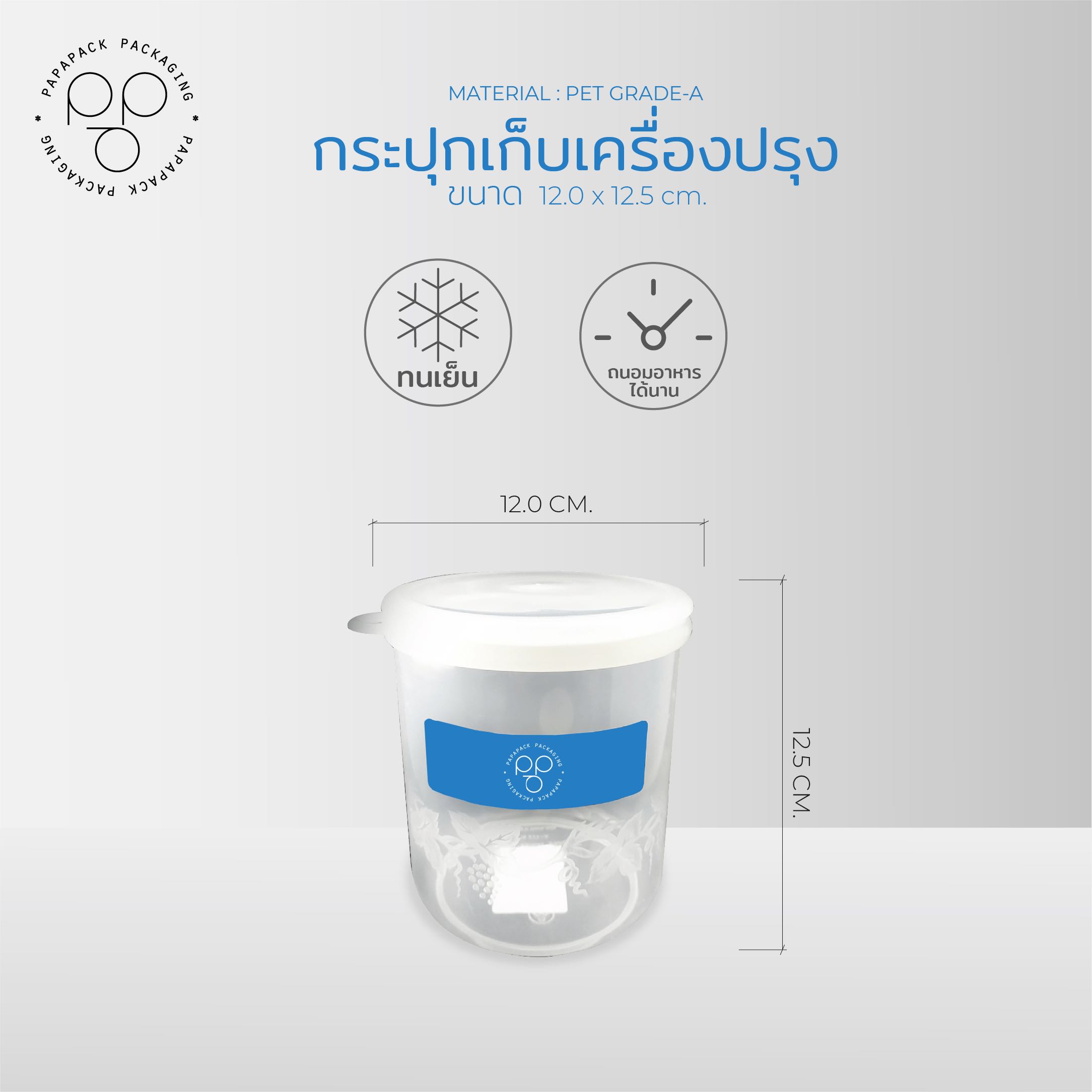 default