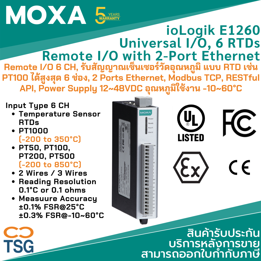 Moxa ioLogik E1260