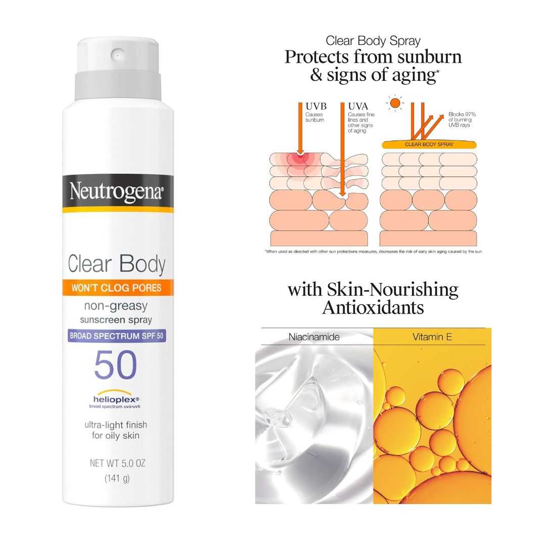 Neutrogena Clear Body SPF Sunscreen Spray 50 จากอเมริกา พร้อมส่ง