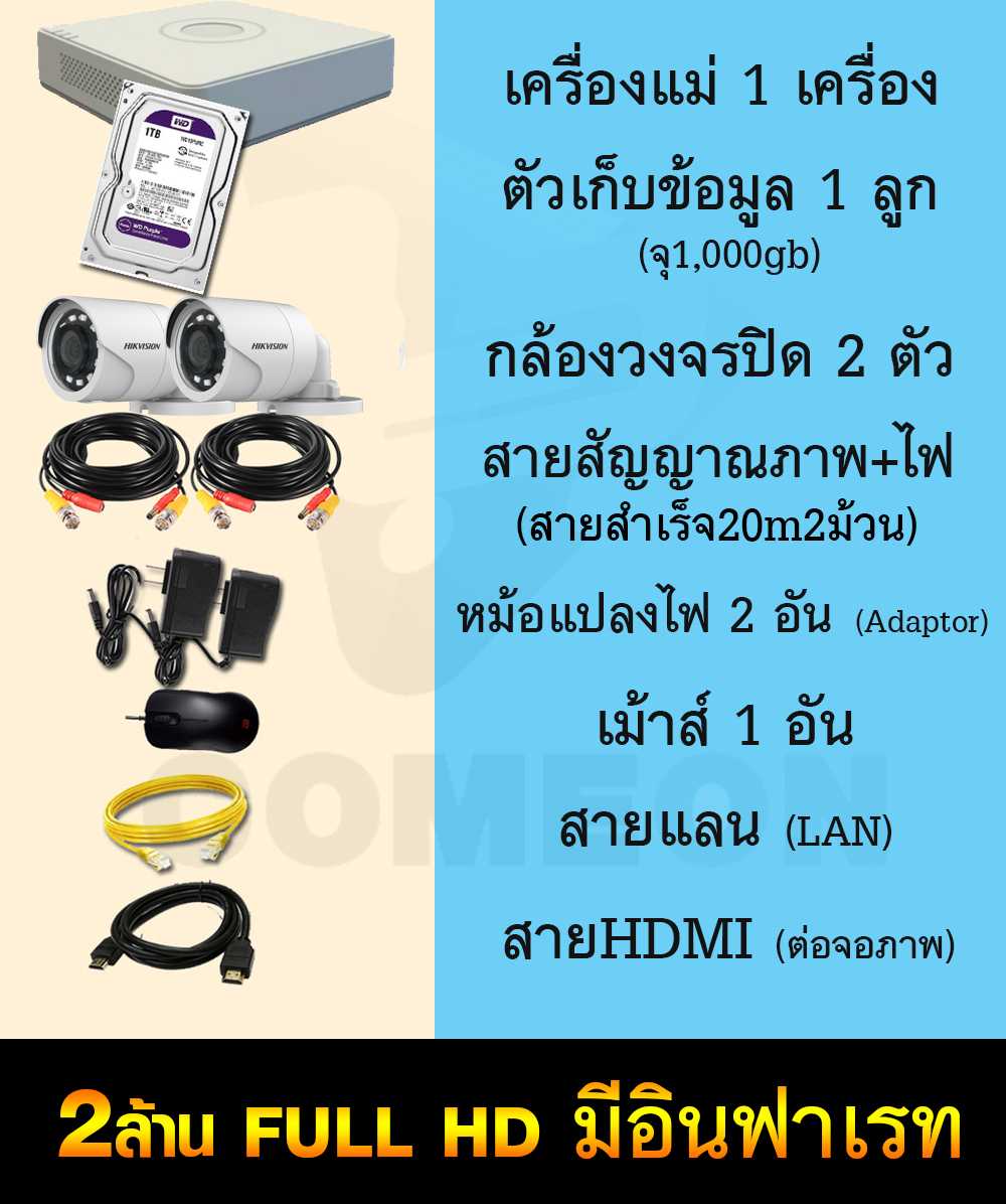 ชุด2กล้องวงจรปิด Hikvision 2MP(สำเร็จ)