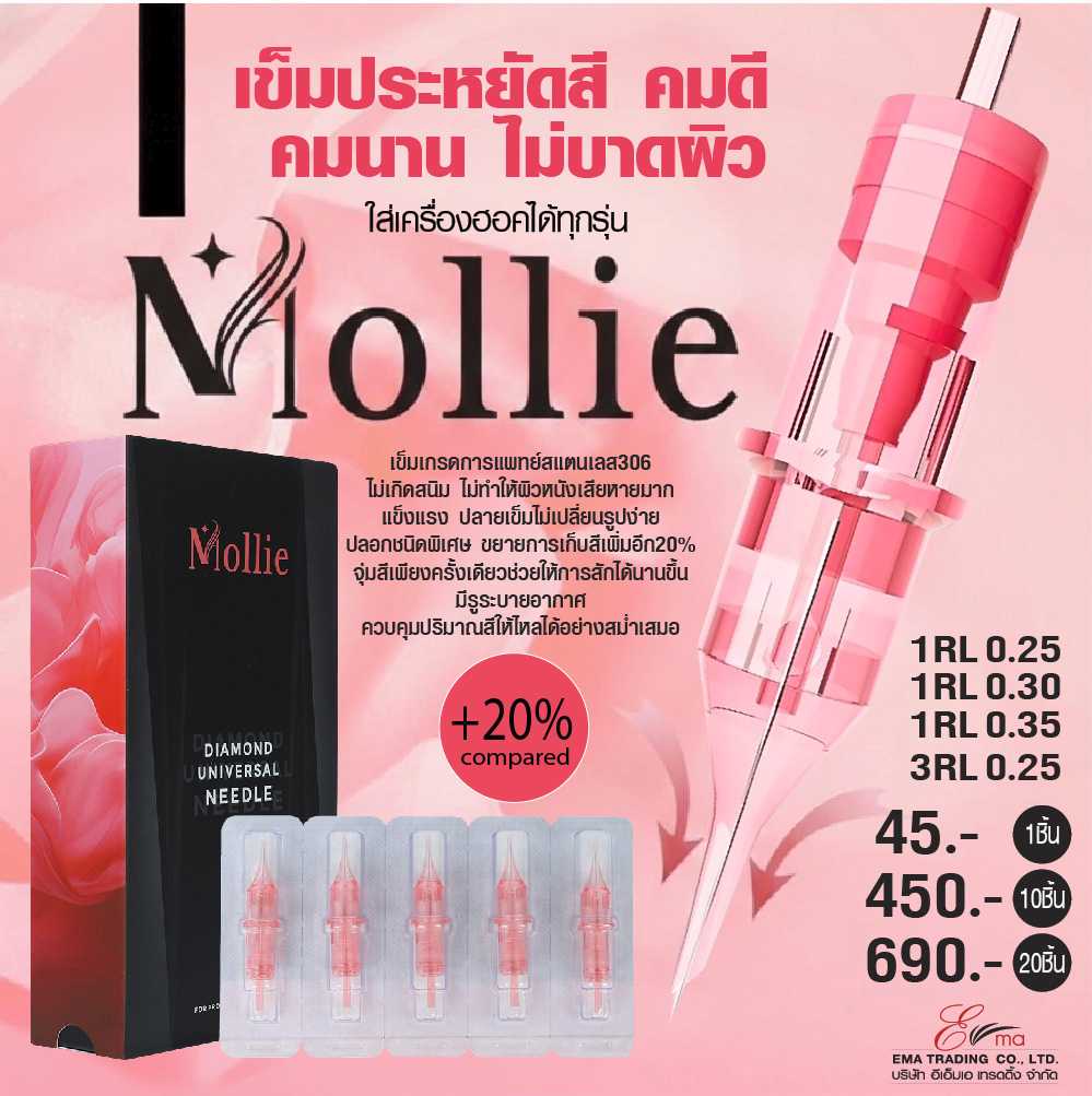 เข็มสักฮอคมอลลี่ Mollie Hawk +20% compared เข็มสักฮอค ประหยัดสี คมดี คมนาน สปริงนุ่ม ถนอมผิว