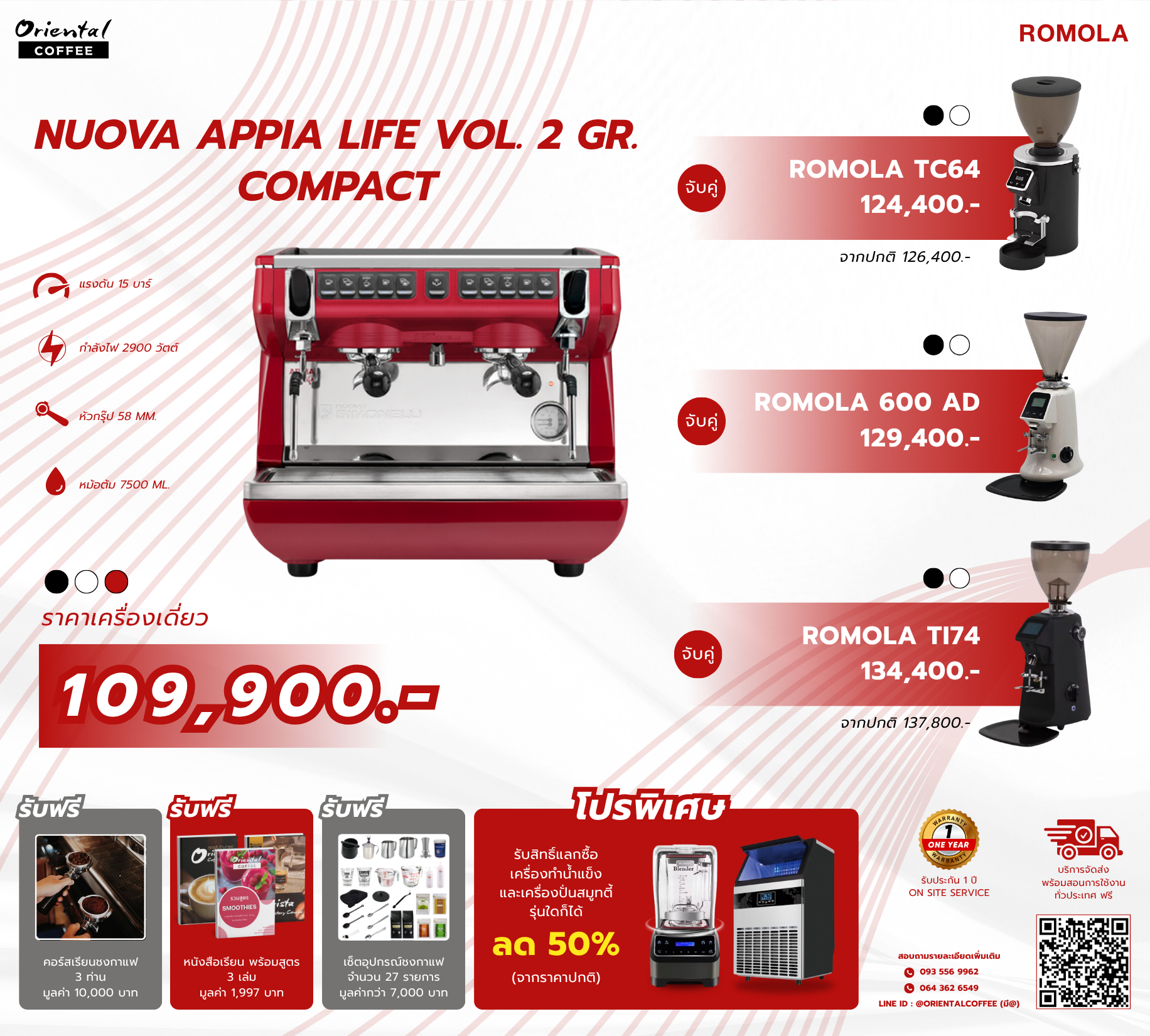 เซ็ตเครื่องชงกาแฟ Nuova Appia Life Vol. 2 Gr. Compact