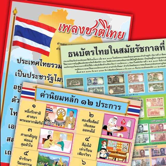 โปสเตอร์พลาสติก  PP วิชาสังคม  ชาติ