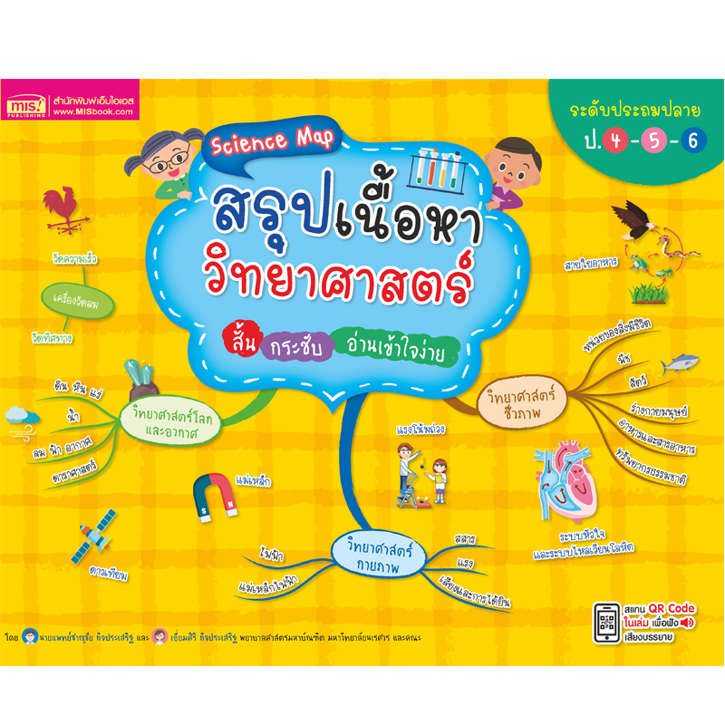 หนังสือ Science Map สรุปเนื้อหาวิทยาศาสตร์ ระดับประถมปลาย