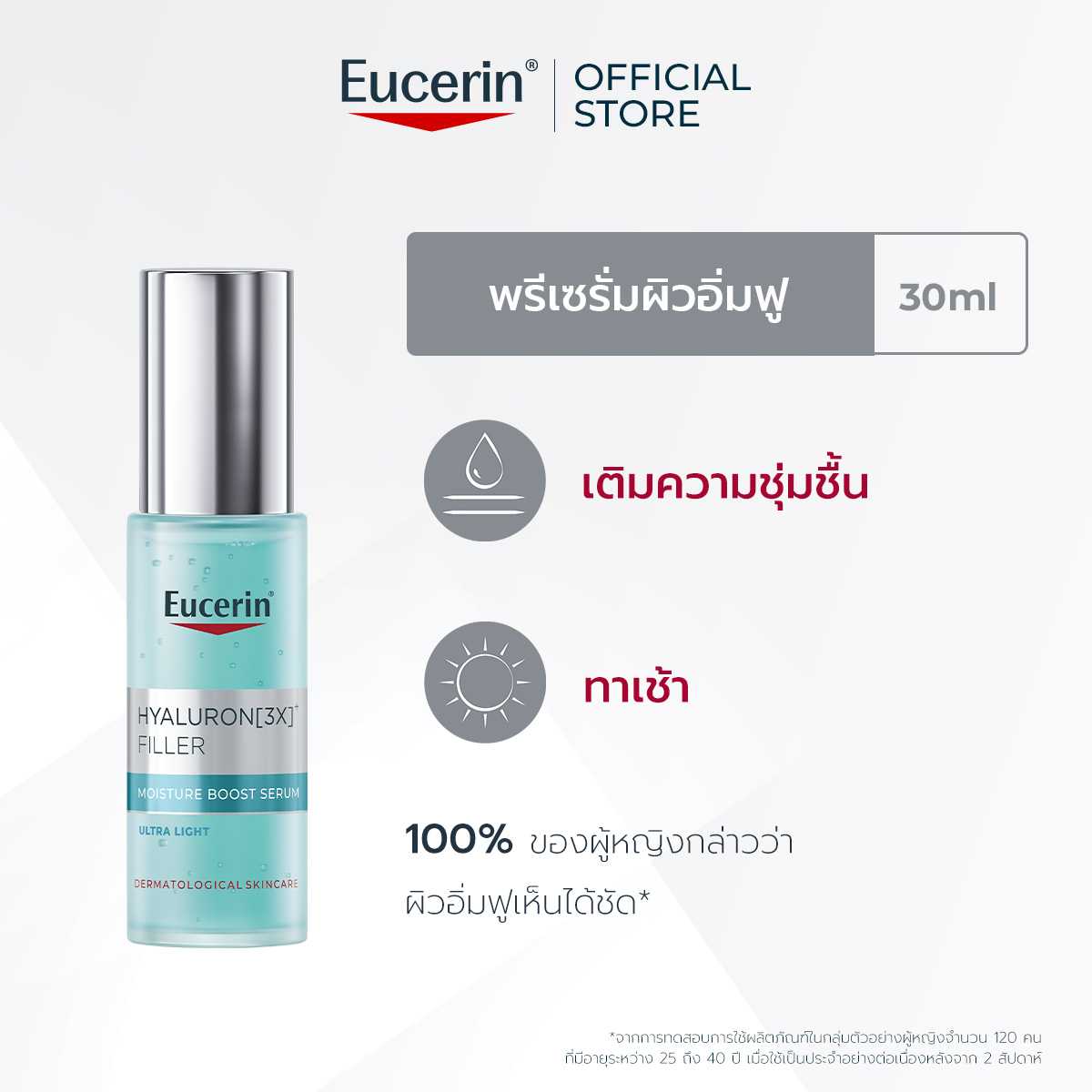 Eucerin HYALURON (3X) FILLER MOISTURE BOOST SERUM 30 ml