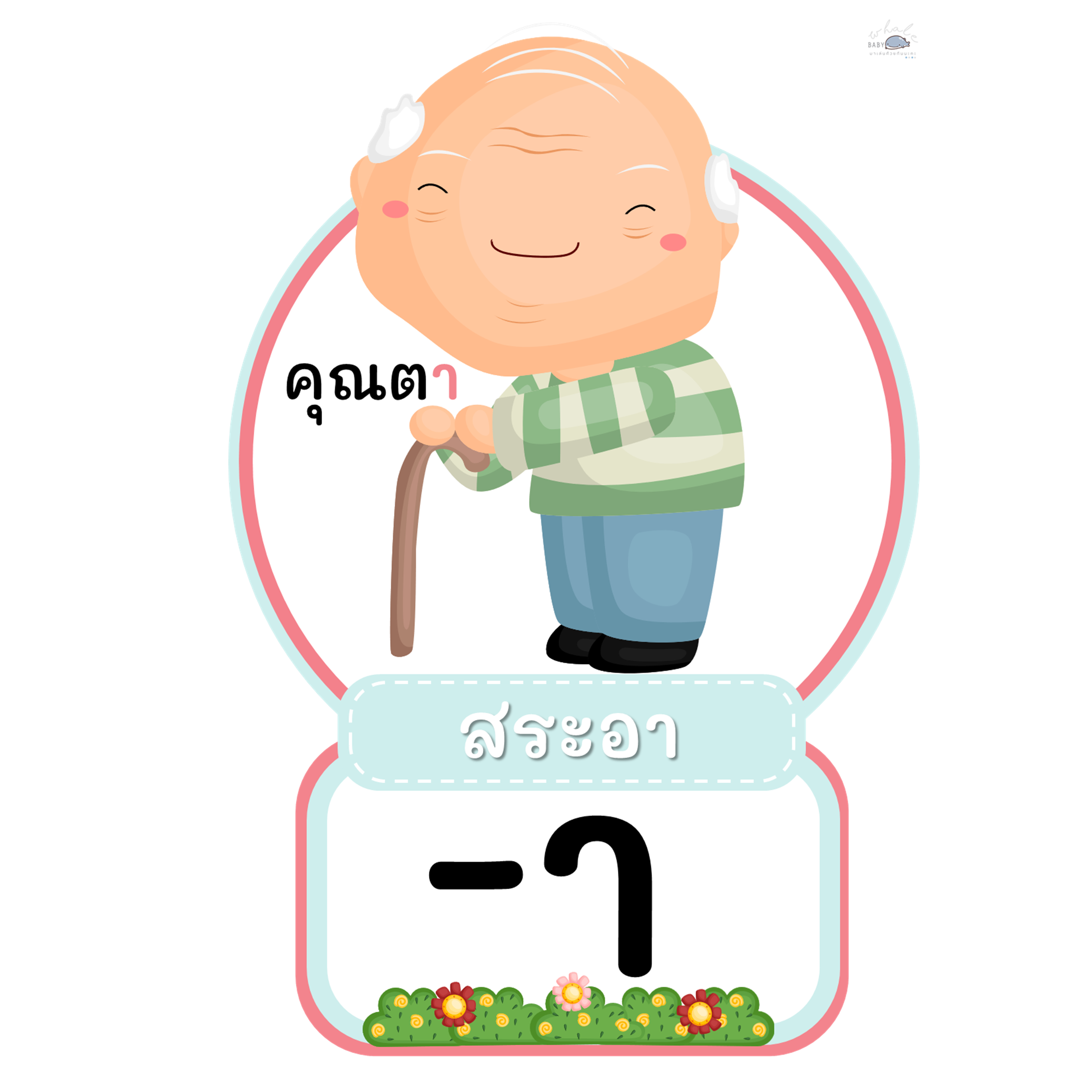 ไฟล์ PDF สระไทย