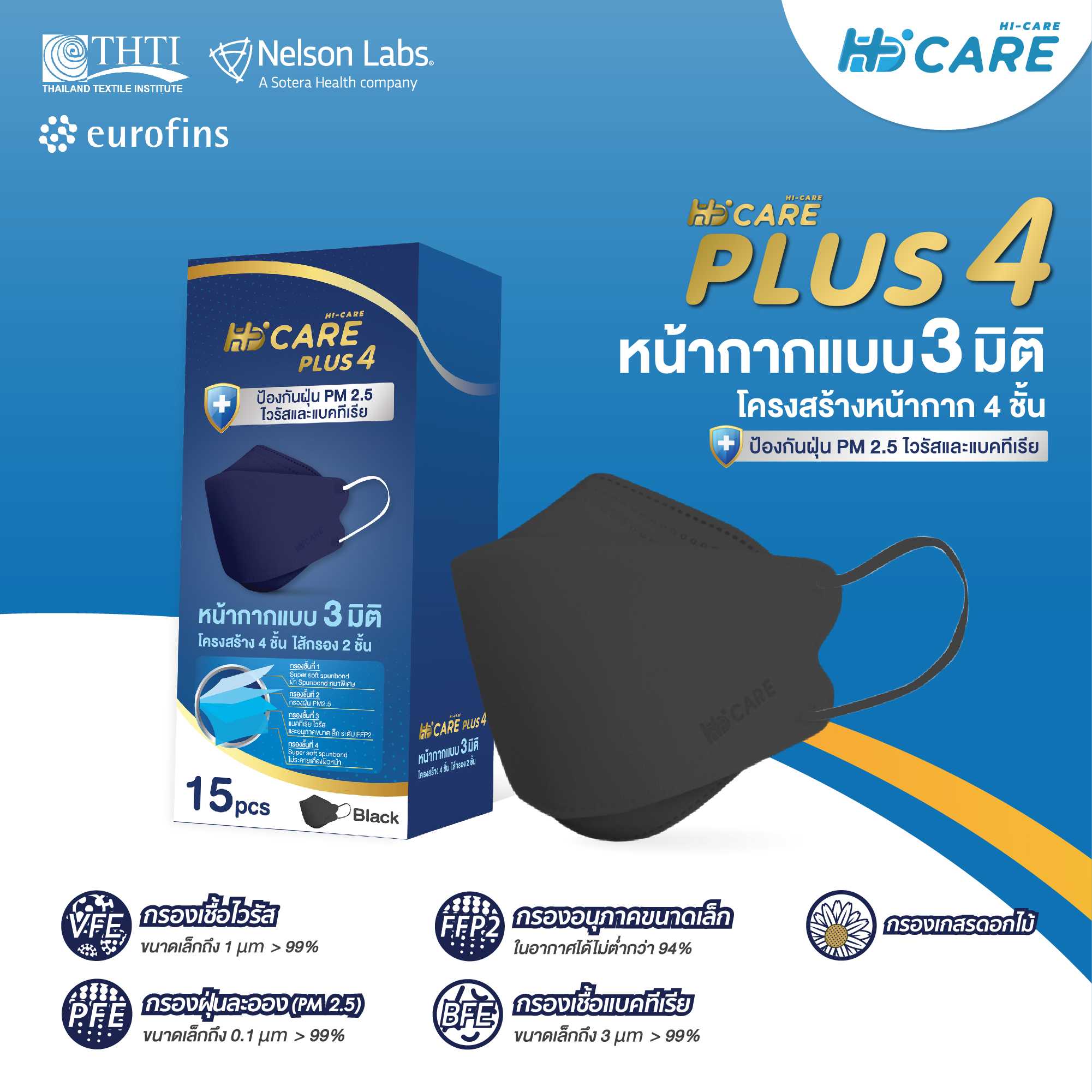 Hi-Care PLUS4 (สีดำ 15 ชิ้น)หน้ากาก 3 มิติ หน้ากากอนามัยหนาพิเศษ แผ่นกรอง 4 ชั้น ชนิดคล้องหู