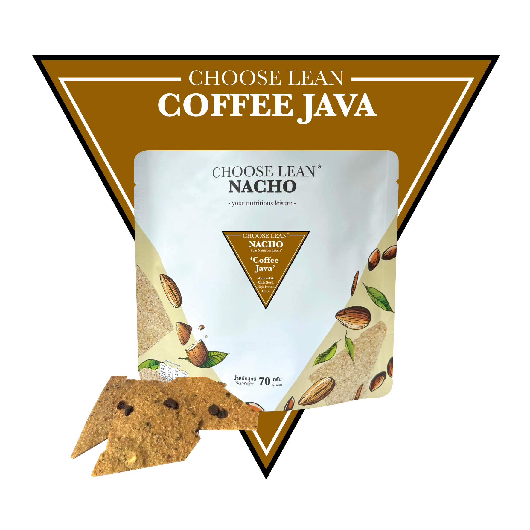(S) Nacho Coffee Java