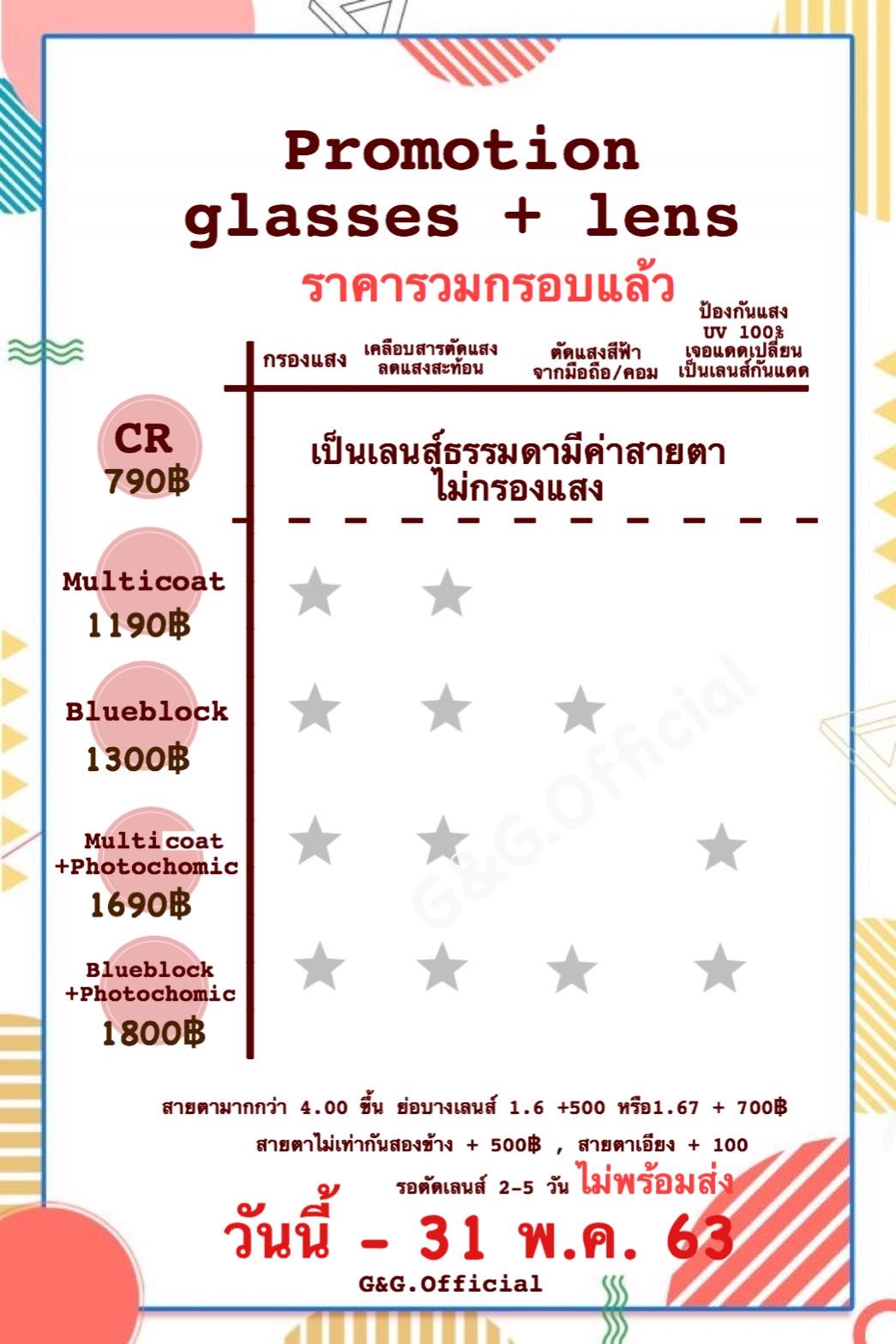 Option