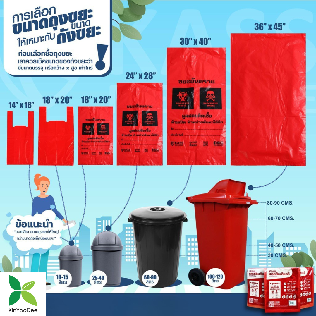 ถุงแดงขยะติดเชื้อ ถุงขยะอันตราย ถุงขยะทางการแพทย์ แบรนด์ KassMedicare