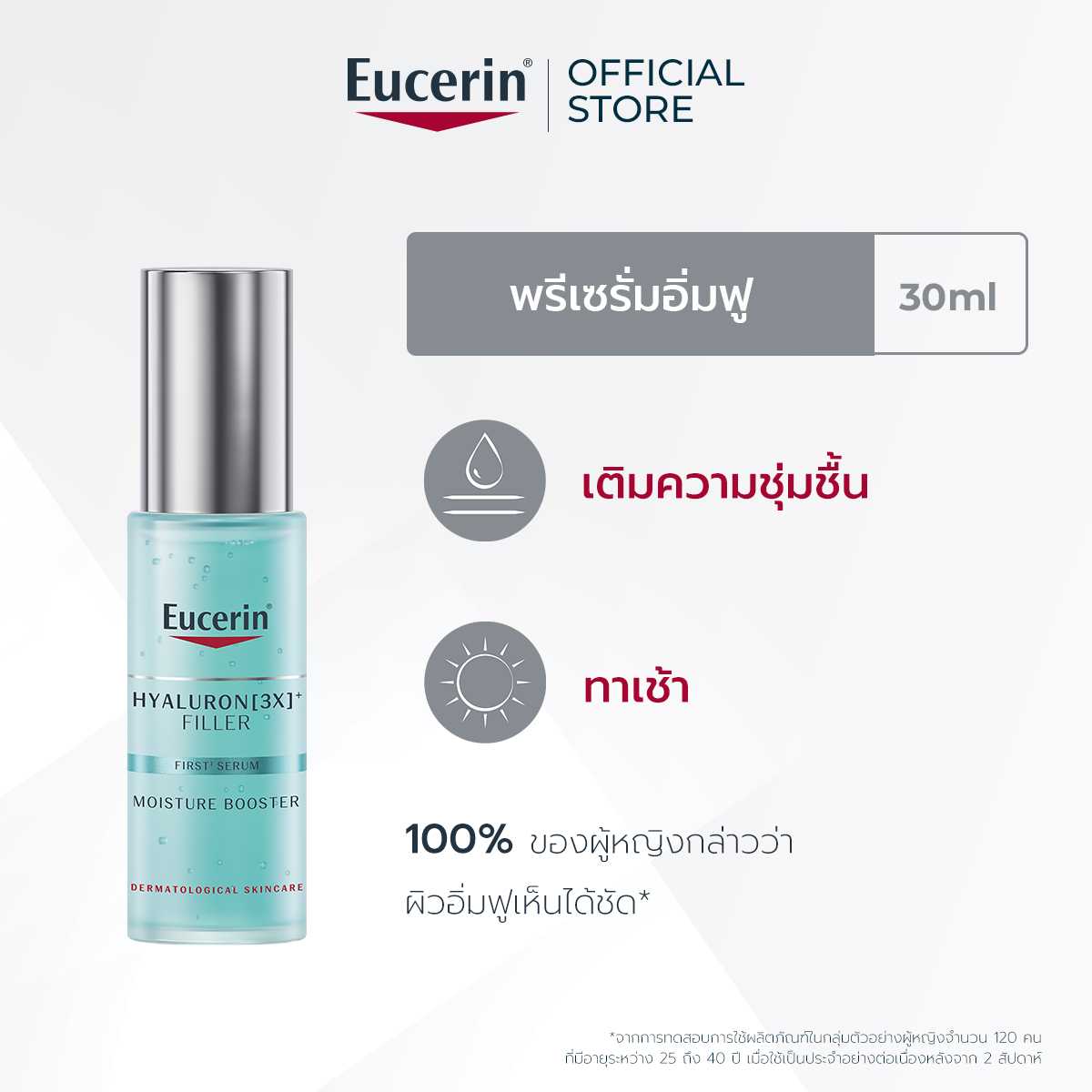 Eucerin HYALURON [3X]+ FILLER FIRST SERUM MOISTURE BOOSTER 30 ML