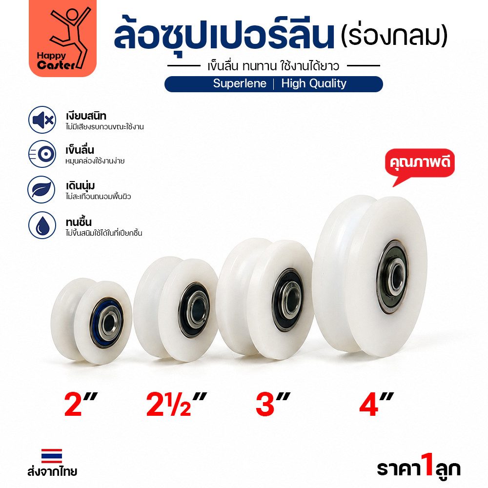 ล้อซุปเปอร์ลีน ร่องกลม เกรดพรีเมียม เข็นลื่น เสียงเงียบ ไม่ทำลายพื้นผิว ทนความชื้น มีขนาด 2-4 นิ้ว