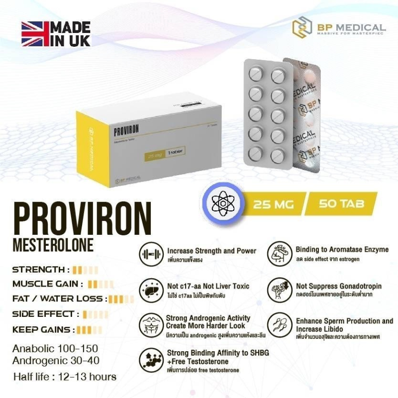 Proviron BPMedical (25mg×50t)