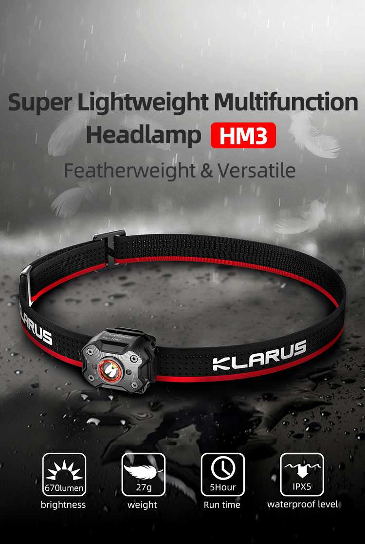 ไฟฉายคาดหัว KLARUS HM3 จิ๋วแจ๋ว เอนกประสงค์ แสงขาว + สัญญาณแสงแดง