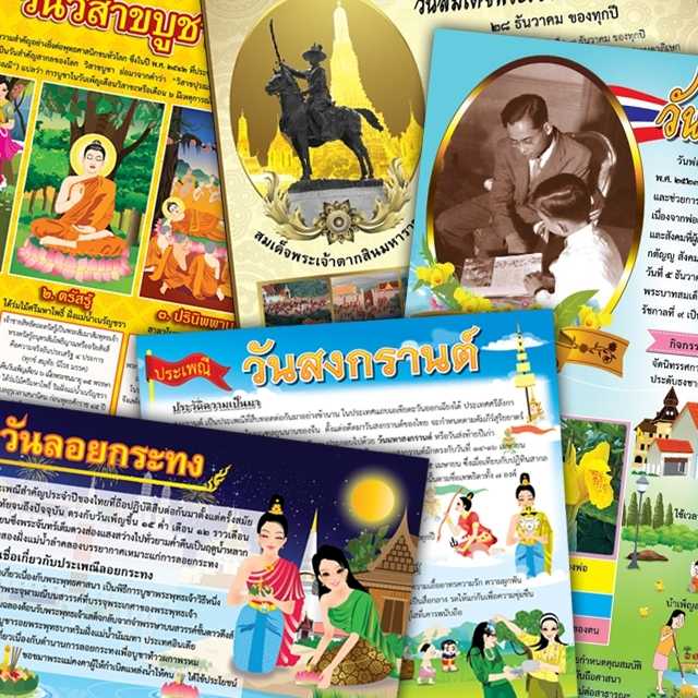 โปสเตอร์พลาสติก  PP วิชาสังคม  วันสำคัญ