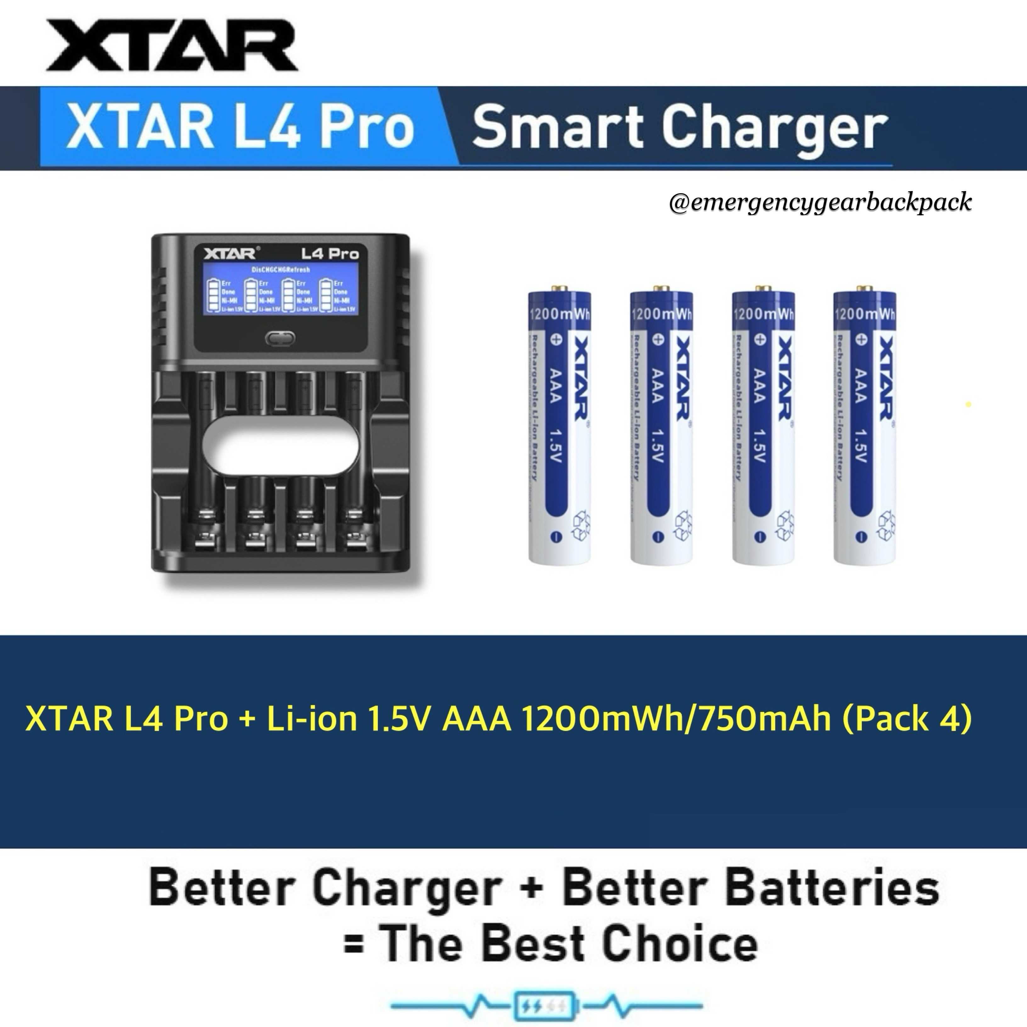 Promotion Set: อุปกรณ์ทดแทนถ่านอัลคาไลน์ XTAR L4 Pro Charger & XTAR 1.5V Li-ion Battery