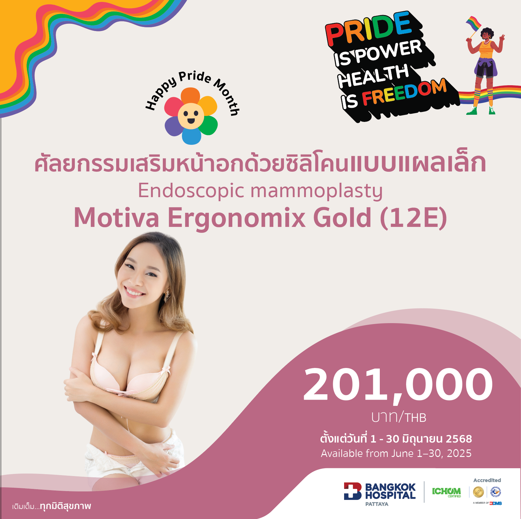 ศัลยกรรมเสริมหน้าอกด้วยซิลิโคนแบบแผลเล็ก Motiva Ergonomix Gold