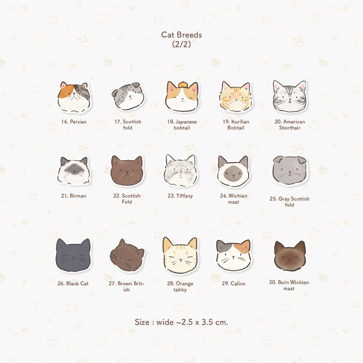 (2/2) Cat Breeds sticker สติ๊กเกอร์พันธุ์แมว