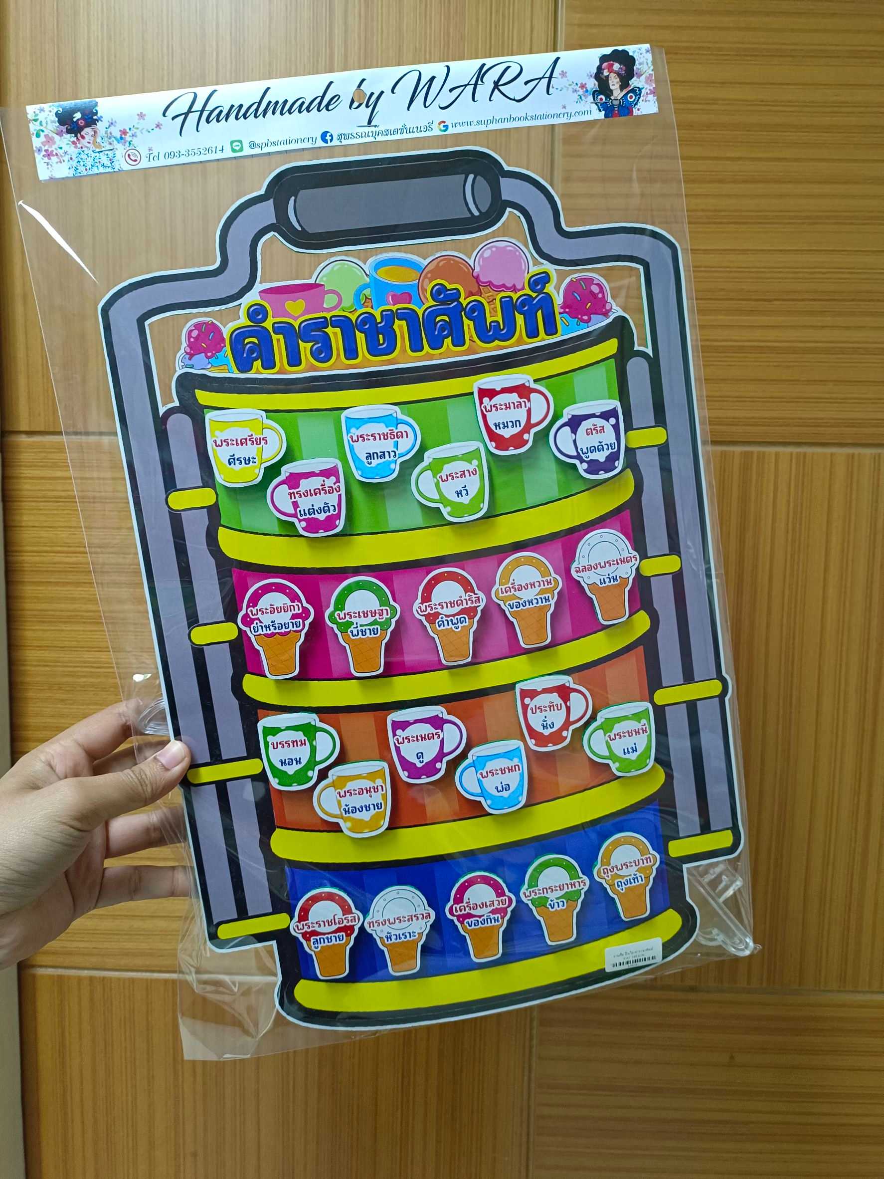 งานสื่อ ปิ่นโต คำราชาศัพท์ + ขาตั้ง