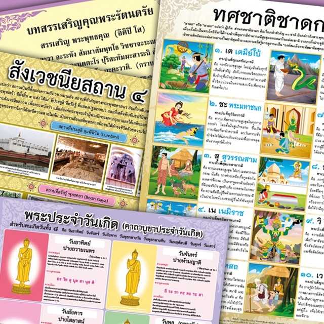 โปสเตอร์พลาสติก  PP วิชาสังคม  ศาสนา