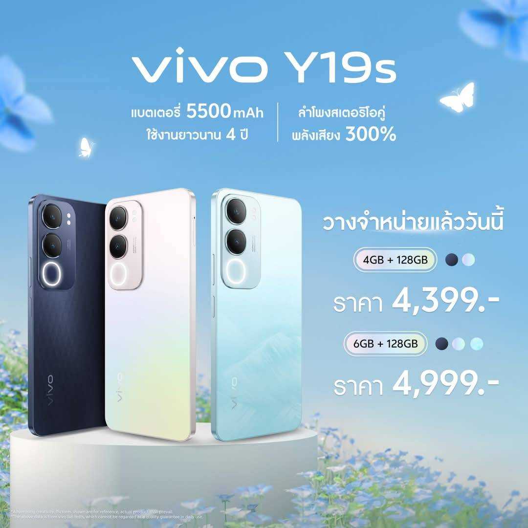 Vivo Y19s