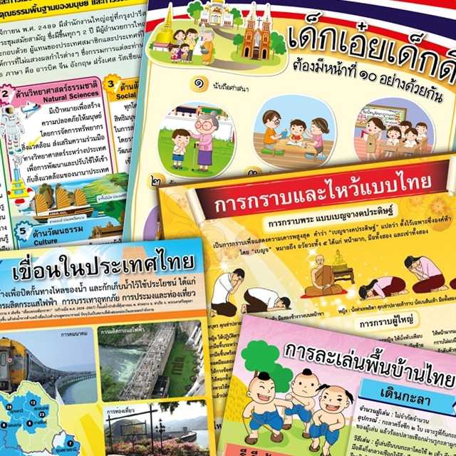 โปสเตอร์พลาสติก  PP วิชาสังคม  อื่นๆ