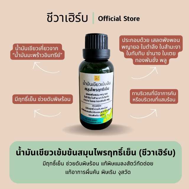 น้ำมันเขียวเข้มข้น สมุนไพรฤทธิ์เย็น
