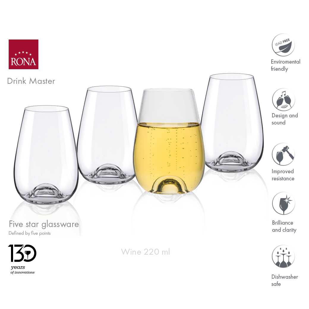 แก้วRona Drink Master Multipurpose Glass 220 ml (เซต 4 ใบ)