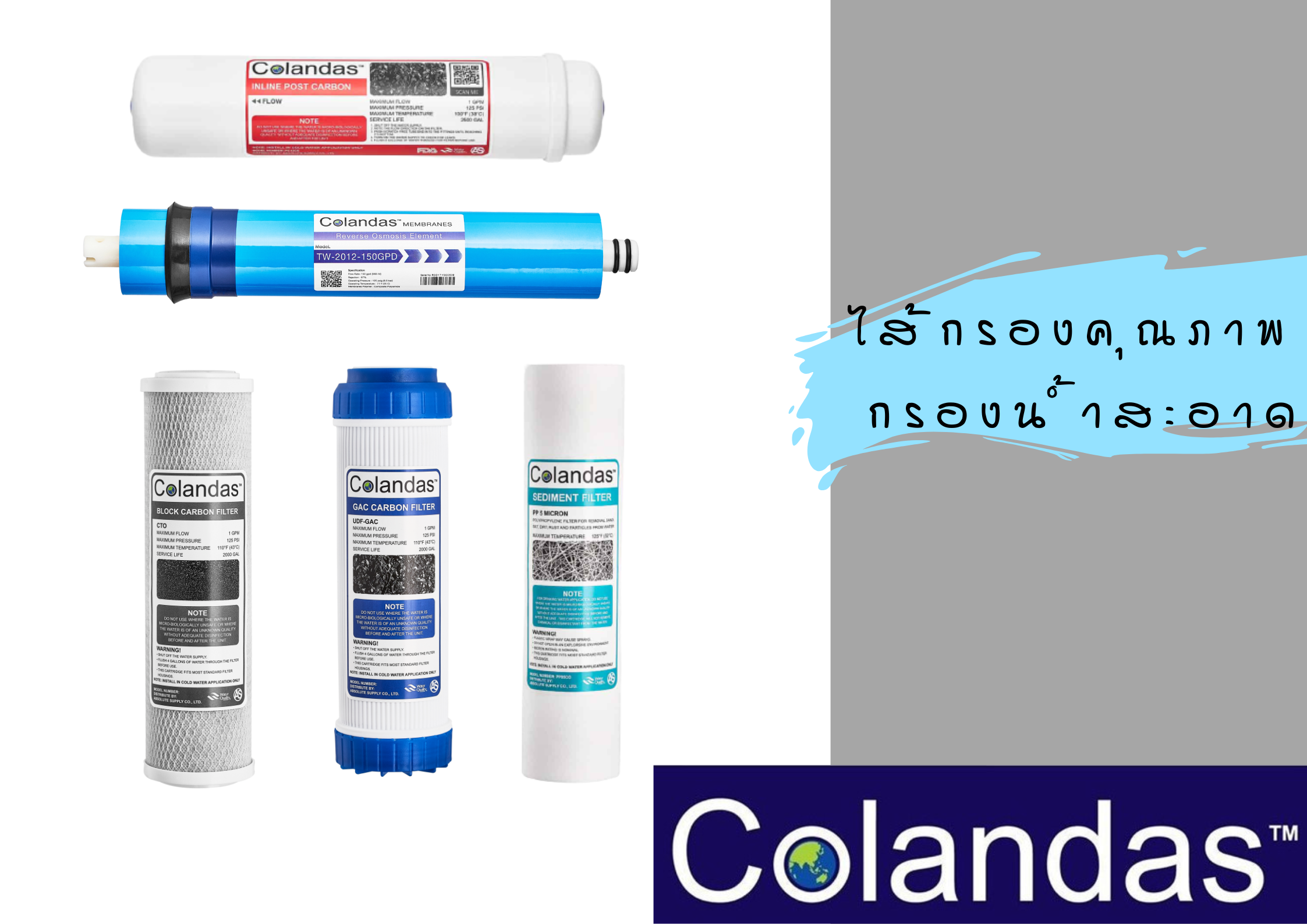 SETC-150 / เซ็ทไส้กรองน้ำเครื่อง RO 5 ชิ้น 150 GPD ไส้คาร์บอน