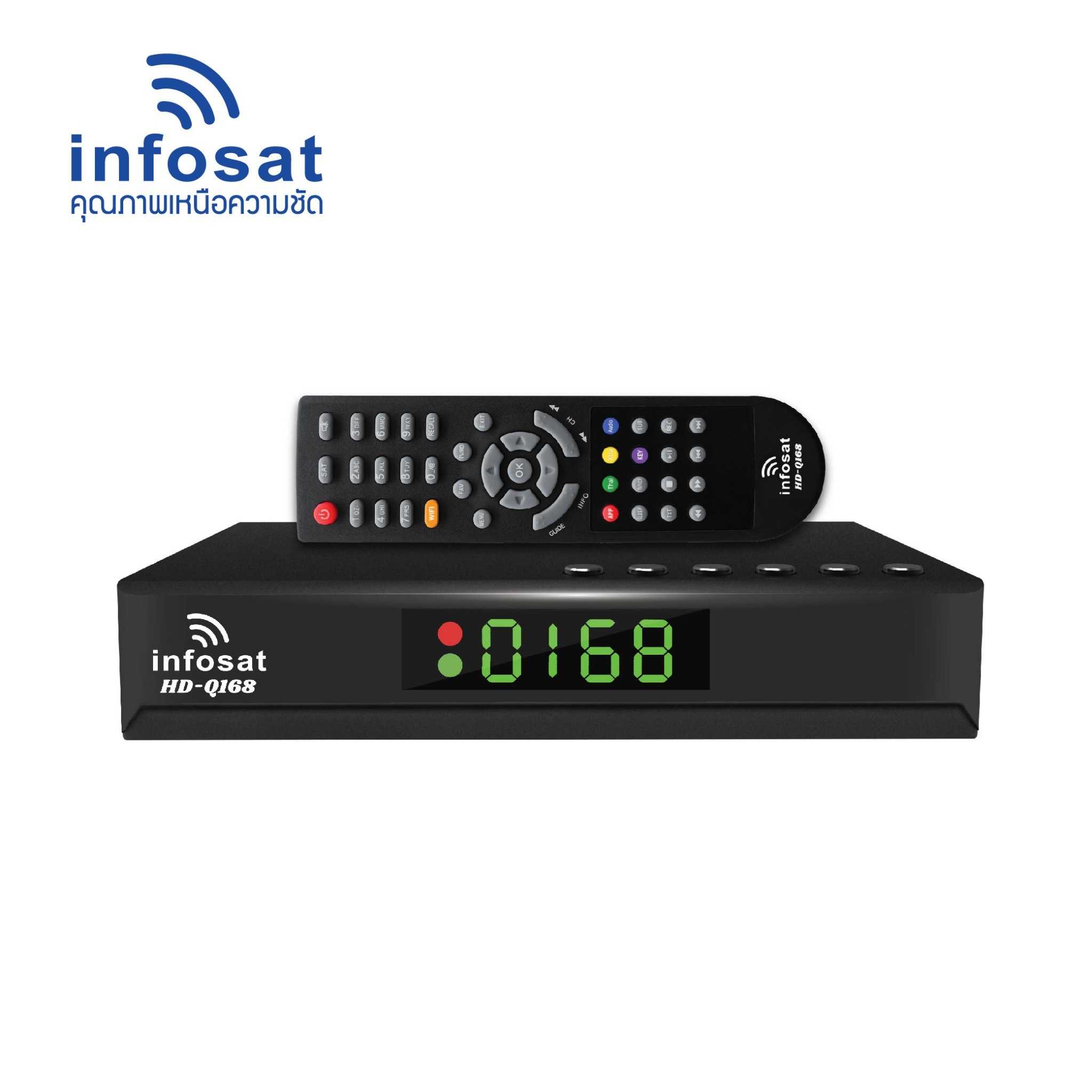 HD-Q168