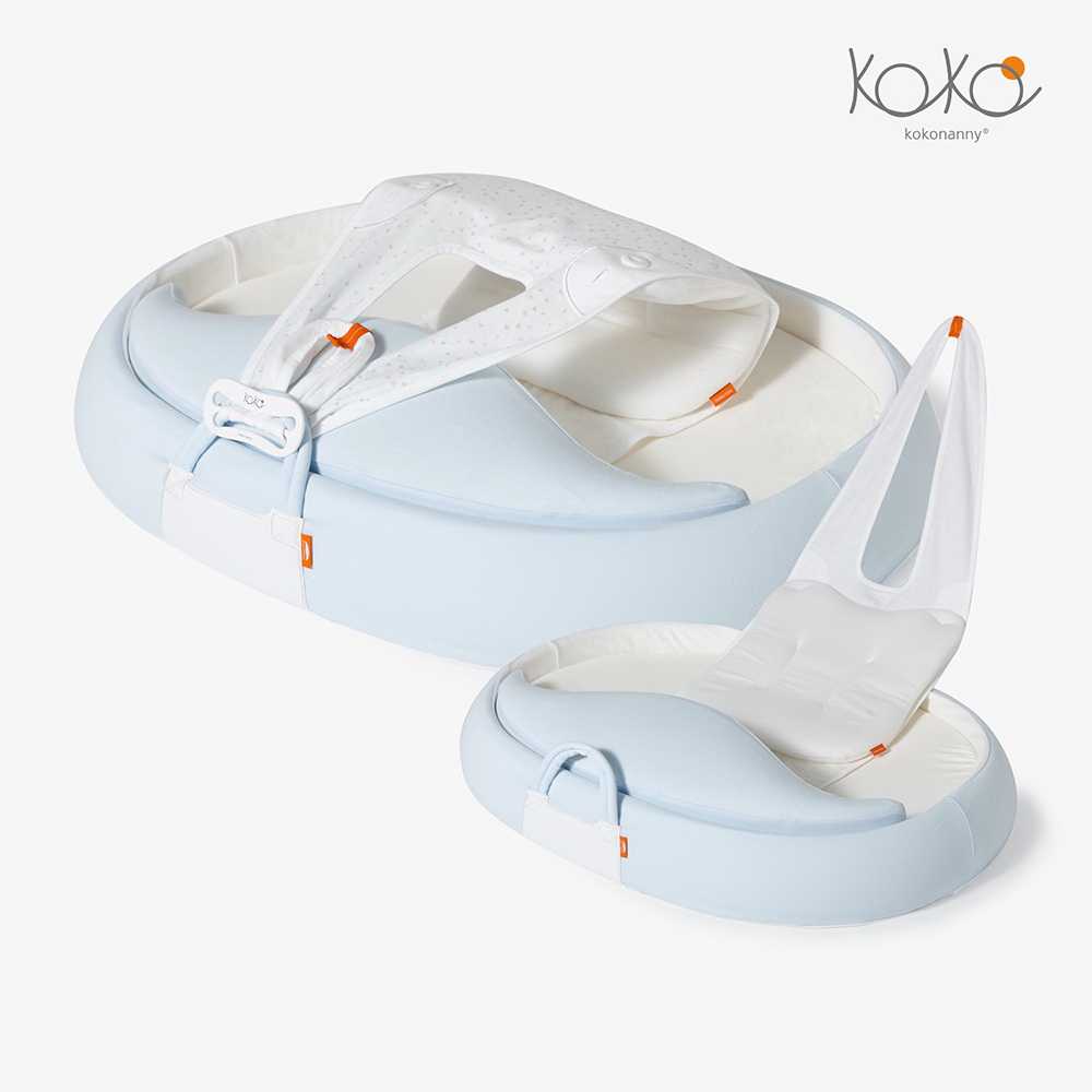 KOKONANNY _ที่นอนอ้อมกอดเเม่ รุ่น  Cool Edition  with Cooling Kits _ Cool Blue
