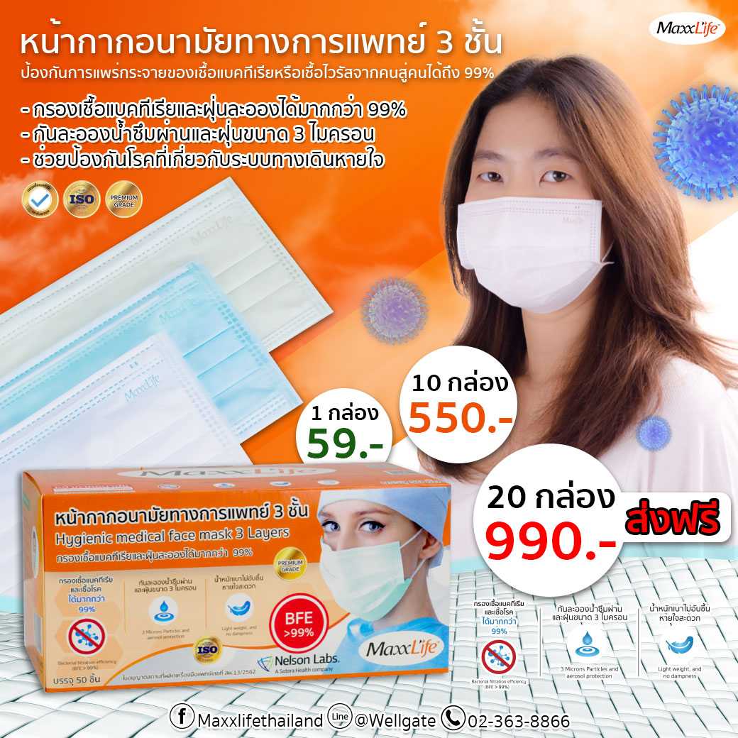 หน้ากาก อนามัย ทางการแพทย์ 3 ชั้น Maxxlife (1กล่อง 50 ชิ้น) - ของแท้ 100%