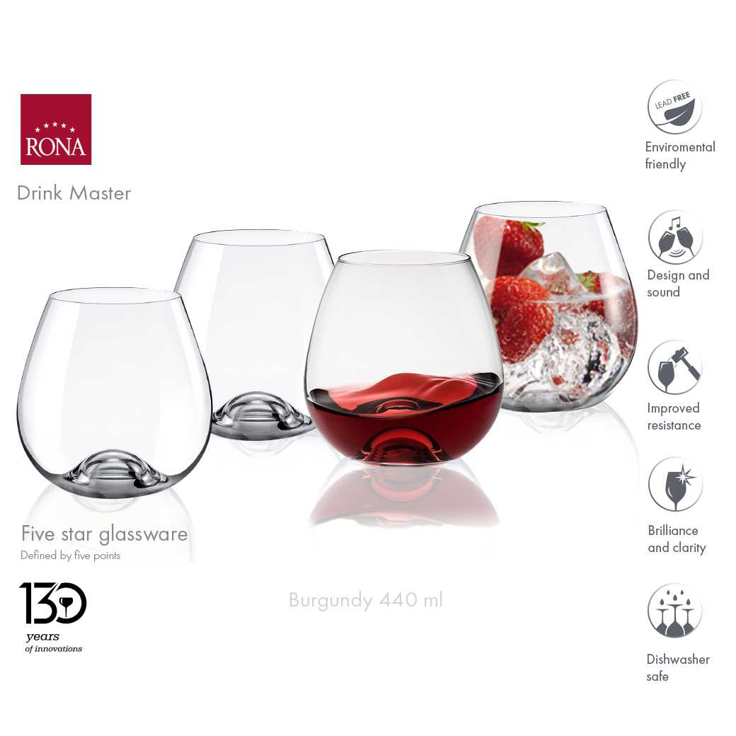 แก้วRona Drink Master Multipurpose Glass 440 ml (กล่อง 4 ใบ)