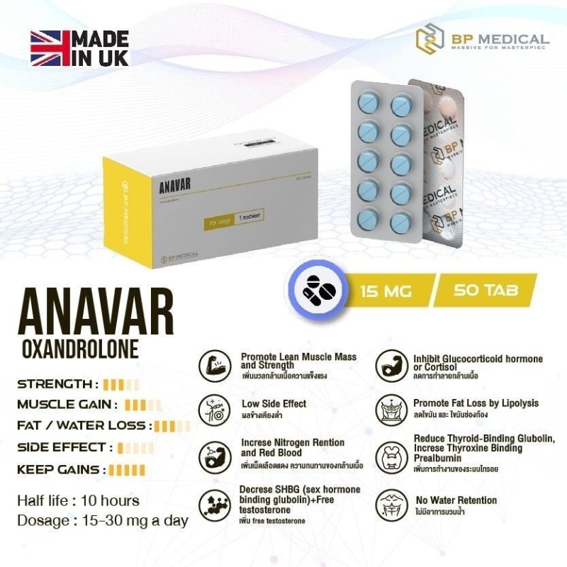 Anavar Oxan BPMedical (15mg×50t)