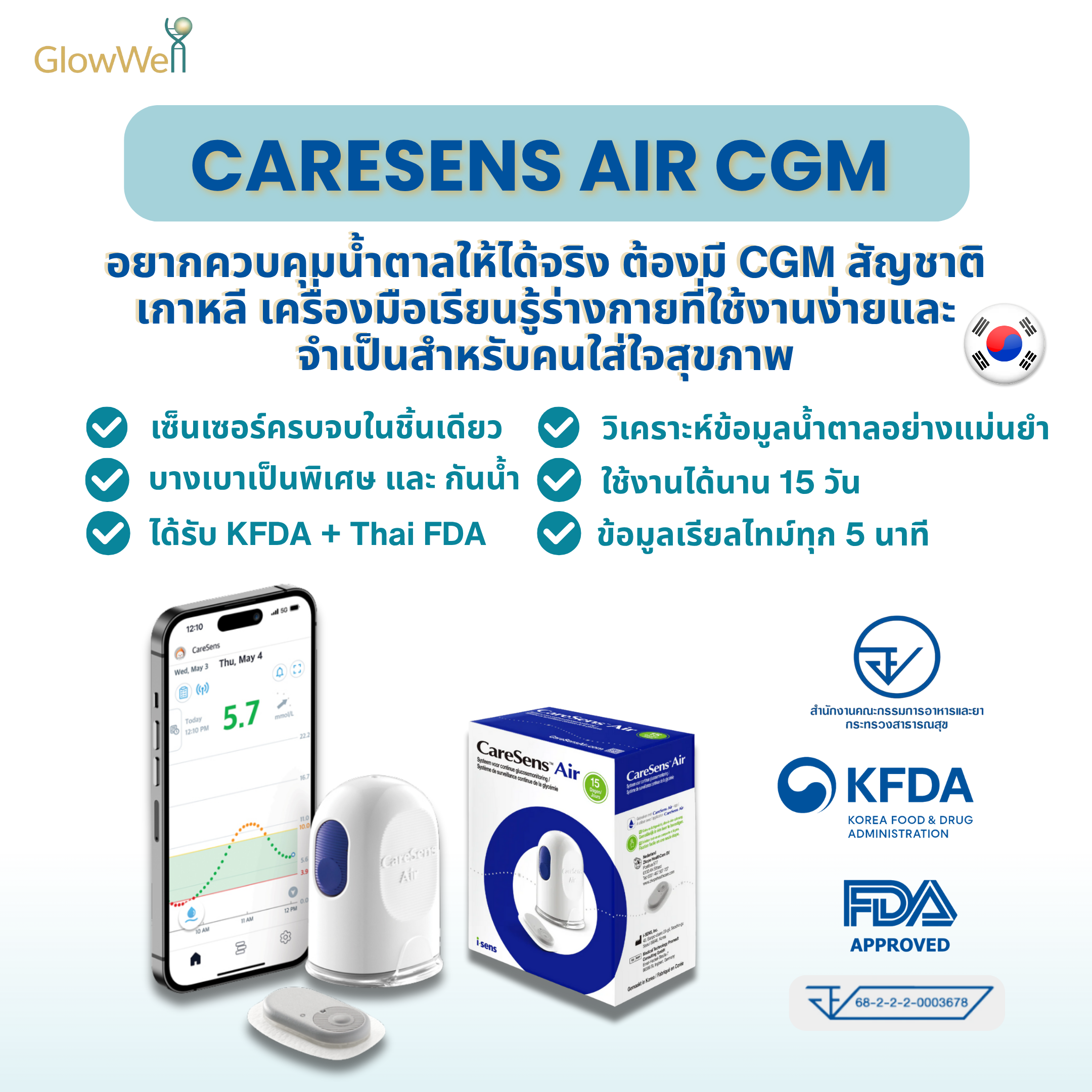 CareSens Air – เครื่องรู้ทันน้ำตาล ดูแลสุขภาพเฉพาะคุณ