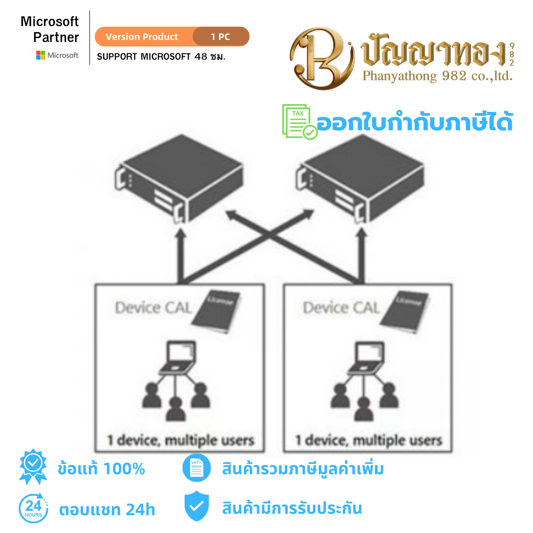 Windows Server Cal 2019 - 5 Device Cal