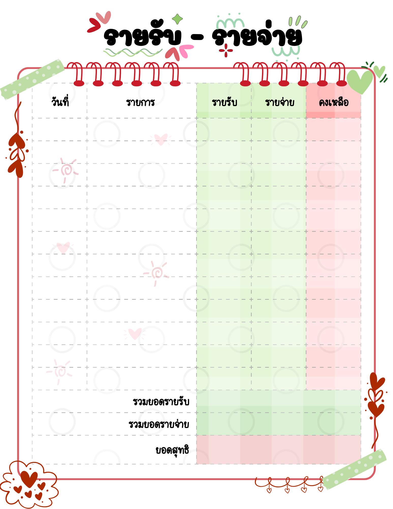 น๋องโมโม๋