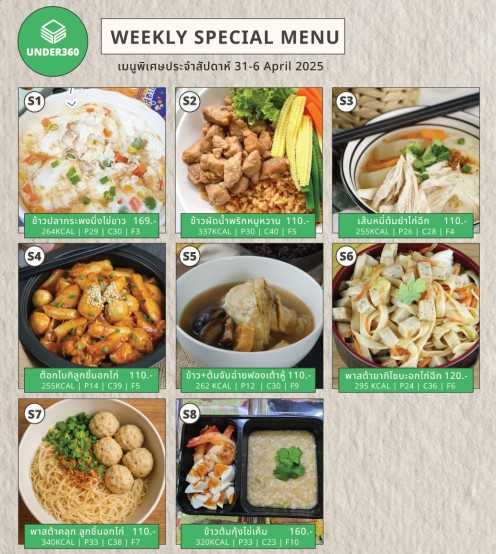 Under360 -S6 พาสต้ายากิโซบะอกไก่ฉีก