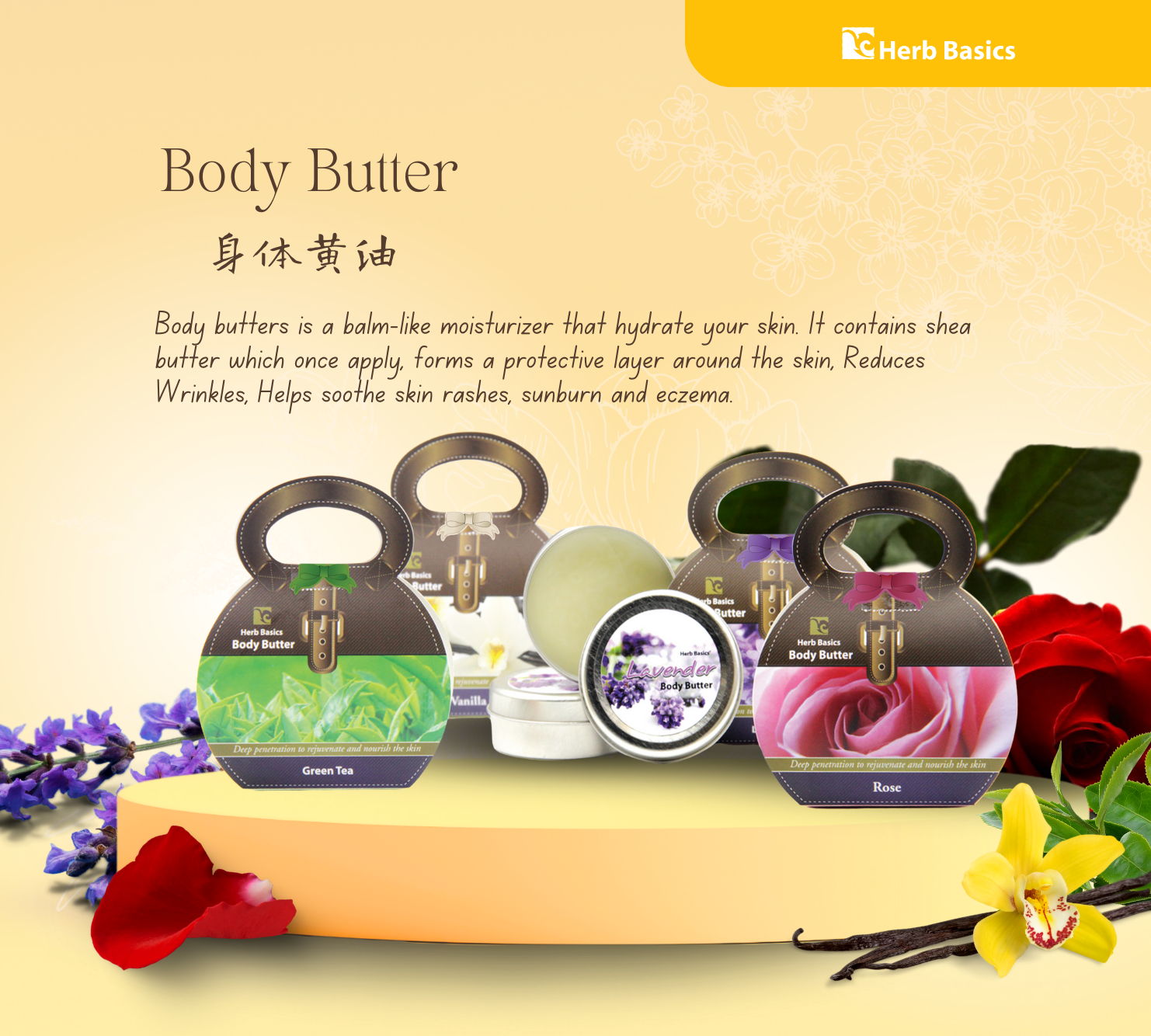HERB BASICS Body Butter บัตเตอร์ทาผิว