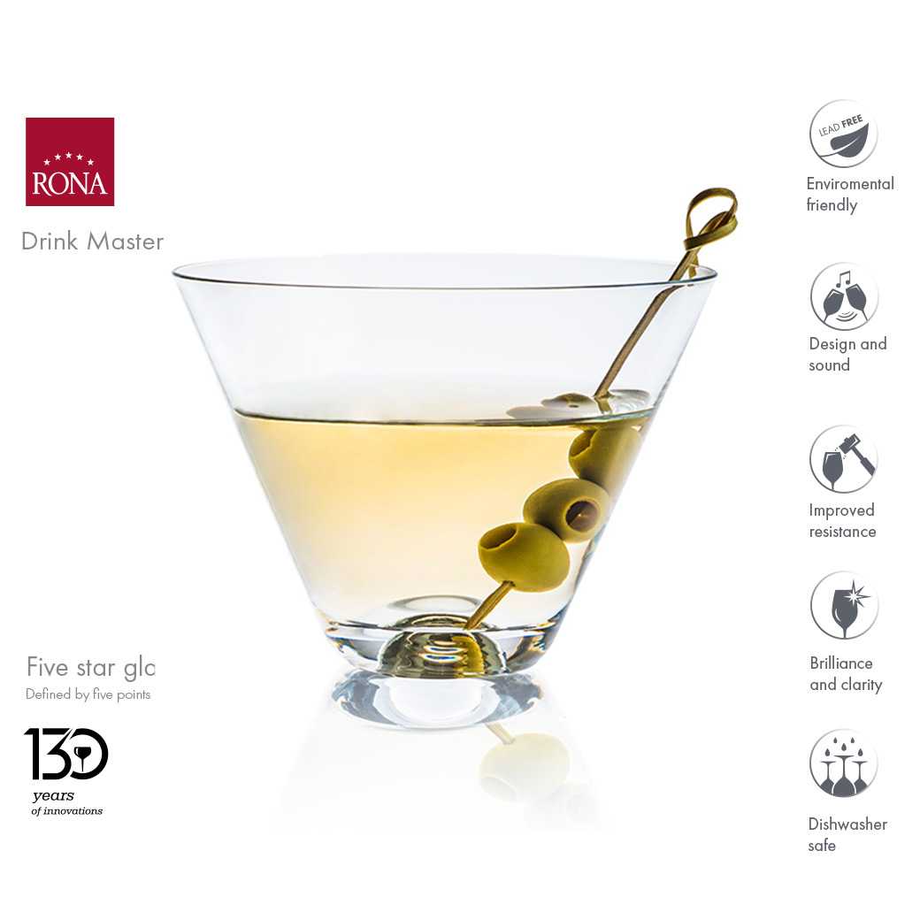 แก้วน้ำ Rona Drink Master Multipurpose Glass 400 ml (กล่อง 4 ใบ)
