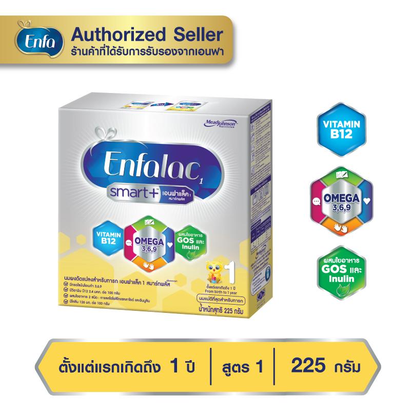 นมเอนฟาแล็ค สมาร์ทพลัส นมสูตร 1 ขนาด 225 กรัม Enfalac Smart+ 1 นม เอนฟา แล็ค นมผง Enfa lac