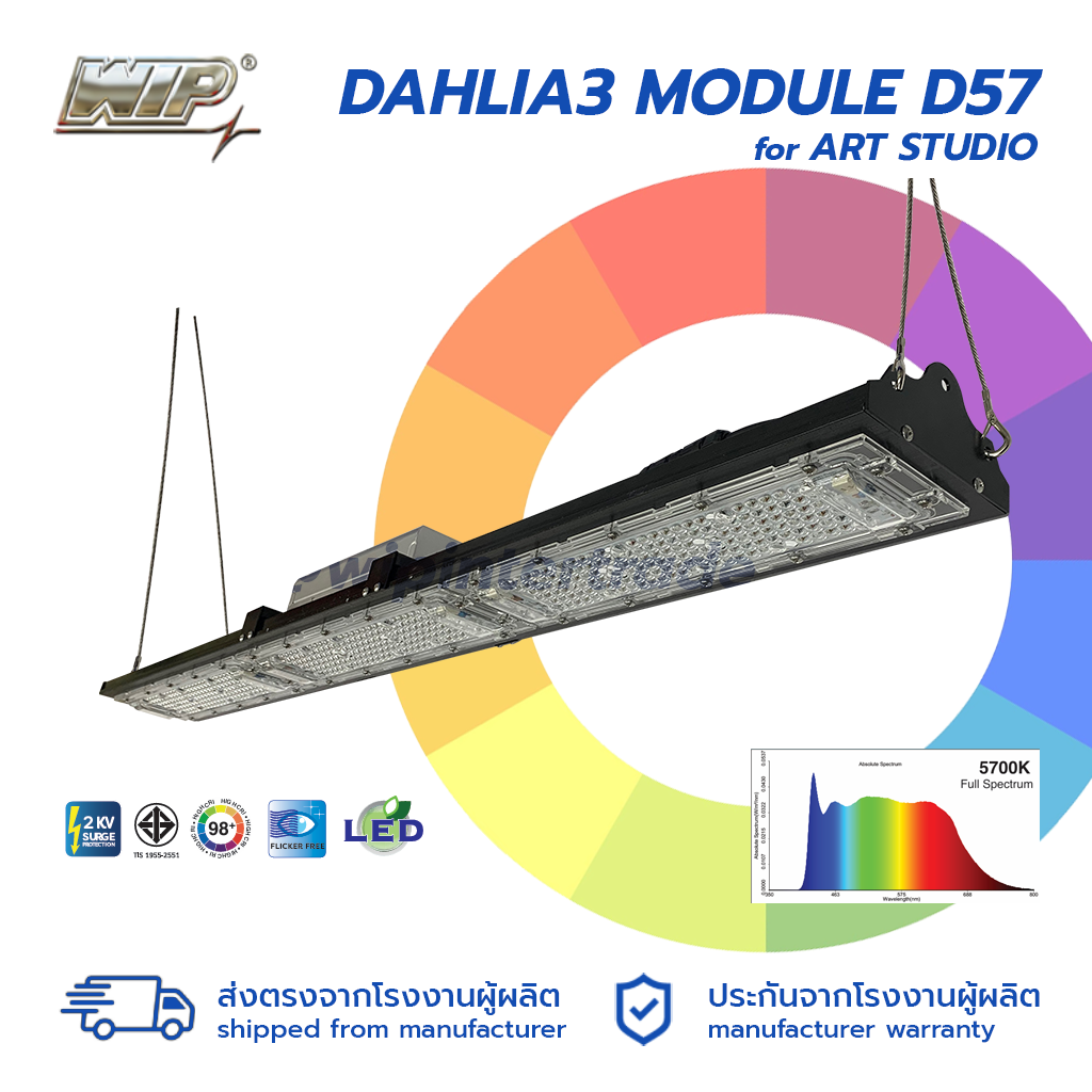 โคมไฟ LED Dahlia 3 Module D57 for Art Studio